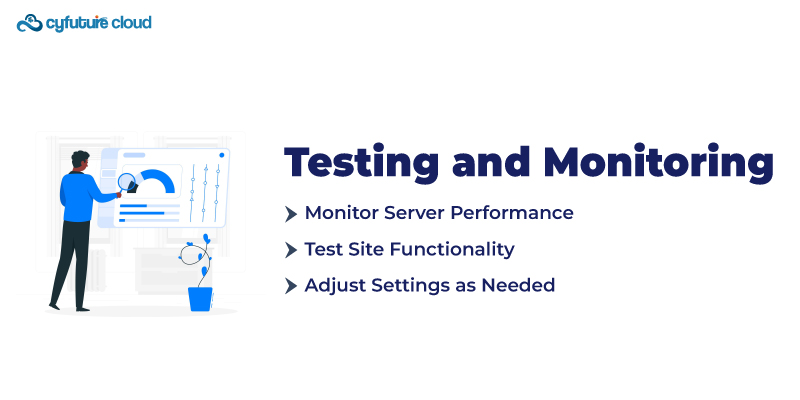 Testing and Monitoring